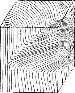 在树枝上刻的木制木制立方体 古代雕刻图片