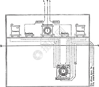 铁路复古雕刻的电报设备图片
