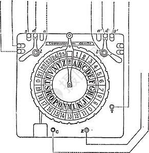 操纵器 古代雕刻图片