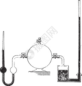 液体柱积计 旧式雕刻图片