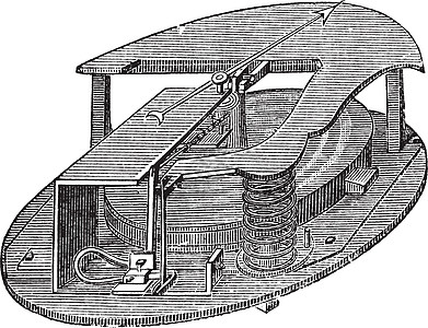 无机 Barroid 气压计年表雕刻阅读蚀刻压力仪器乐器插图气候测量福音者艺术品图片
