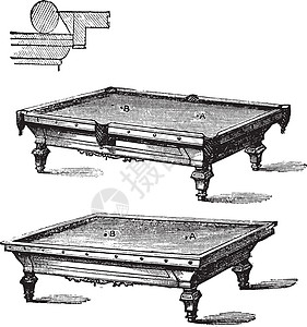 Billiard桌和卡伦台球 桌子 旧式雕刻娱乐艺术品草图打印水池艺术电竞绘画蚀刻竞赛图片