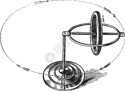 Gyrocope 热波年数雕刻原则金属平衡乐趣物理旋转白色惯性科学古董图片