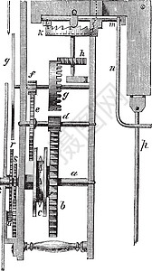 Huygens 时钟或 Pentulum 时钟老古代雕刻机械化钟表历史科学古董计时员绘画蚀刻插图谐振图片