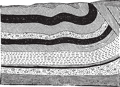地层的煤层用煤床说明 古董活力绘画插图矿石萃取生产资源力量艺术蚀刻图片