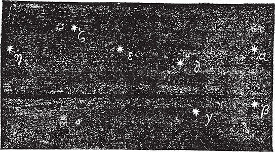 大熊座复古雕刻古董星座白色望远镜星星插图星系天文学数字蚀刻图片