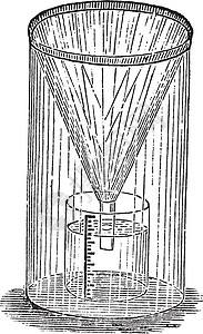 Gauge 原则 旧式雕刻转型白色理论学期行动测量全球绘画场地插图图片