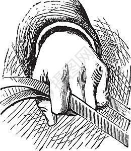 如何把马的绳子放在简单的骑马古老的石膏里手指驾驶插图艺术品皮革技术运动骑术图表蚀刻图片