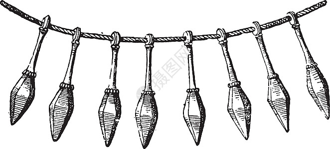 青铜项链 古董雕刻图片