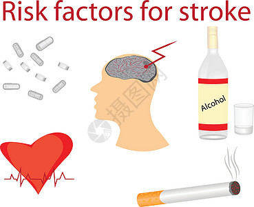 中风上升的风险因素图片
