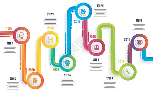具有八个级别的年时间线信息图表模板设计组织报告流程图金融生长公司统计白色横幅进步图片