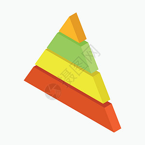 3D 色彩多彩的外形金字塔元素等量度信息三角形等距损失生长推介会报告图表成功利润图片