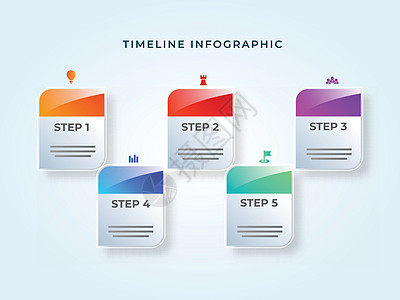 具有5种不同元素的粘性笔记时间表营销横幅信息分析图表战略流程图生长数据便利贴图片