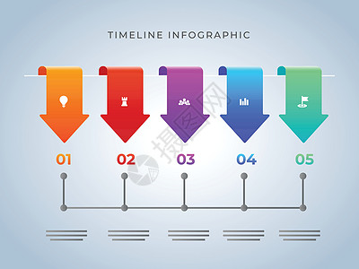 泡泡五步不同步骤时间轴信息地理模板设计图片
