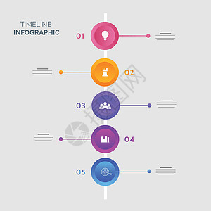 业务 o 多彩五步时间线图表模板办公室流程图数据商业战略金融信息进步横幅推介会图片