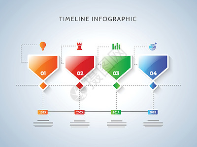 4年不同的时线信息地理模板设计时间线图片
