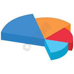 彩色饼图元素 3D 等距损失饼形金融圆形数据生长组织报告经济商业图片