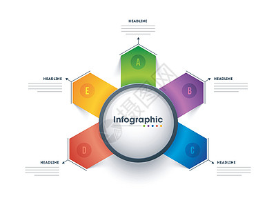 业务或语料库的五个不同步骤信息图表布局图片