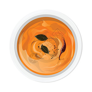 碗中喀拉拉邦椰子酸辣酱的顶视图图片