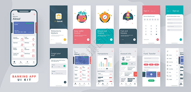 具有 di 的响应式移动应用程序或网站的银行应用程序 ui 套件图片
