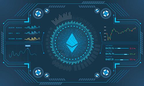 以太坊交易平台 Cryptocu 的平视显示器 HUD蓝色经济用户密码电脑插图货币金融数据展示图片