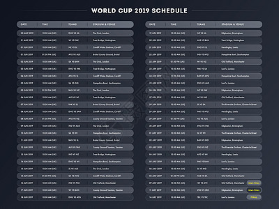 世界杯匹配时间列表的矢量插图 与时俱进锦标赛运动投球竞赛国家蟋蟀桌子板球参与者比赛背景图片