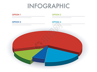 3D 彩色饼图业务图表图片