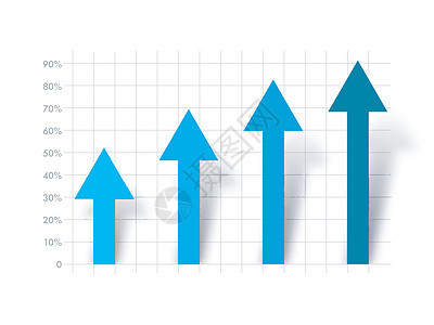 经营理念的信息图表箭头背景图片