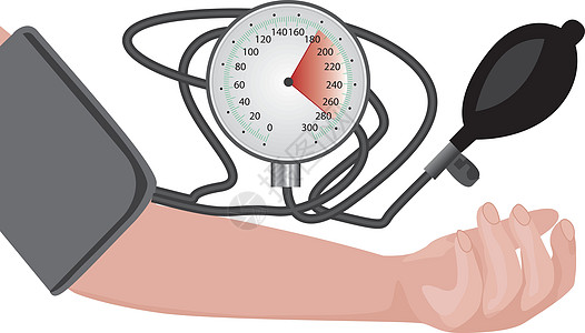血压测量心脏检查插图考试专家诊断脉冲心脏病高血压有氧运动心脏病学乐器图片