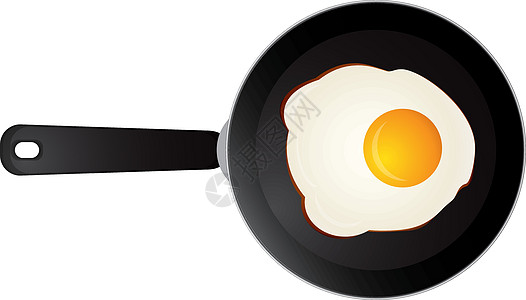 黑色煎锅上的向阳面煎蛋图片