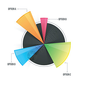 经营理念的信息图表晋升生长创造力组织营销商业报告公司推介会创新图片