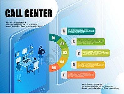 呼叫中心 平面插图 办公室经营理念  3d 等距向量 通信连接概念 调用图标符号 vecto图表服务技术顾客商业电脑细胞屏幕推销图片