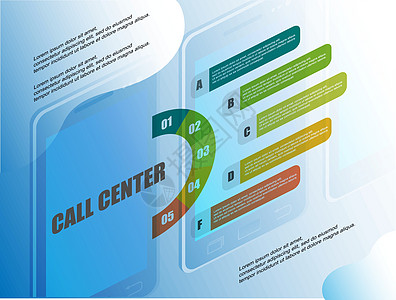 呼叫中心 平面插图 办公室经营理念  3d 等距向量 通信连接概念 调用图标符号 vecto工作推销网络服务信息电话屏幕细胞电脑图片