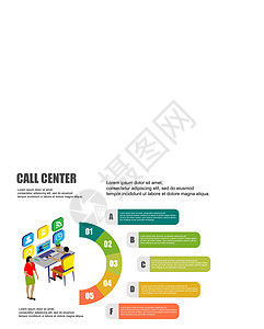 呼叫中心 平面插图 办公室经营理念  3d 等距向量 通信连接概念 调用图标符号 vecto展示图表触摸屏细胞商业手机顾问麦克风图片