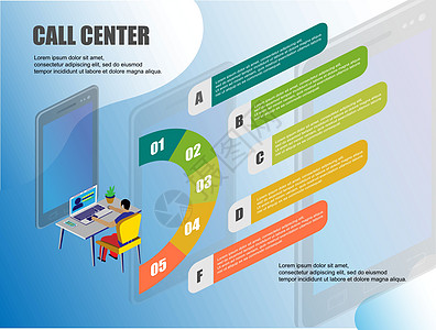 呼叫中心 平面插图 办公室经营理念  3d 等距向量 通信连接概念 调用图标符号 vecto网络信息助手图表细胞电脑商业麦克风展图片