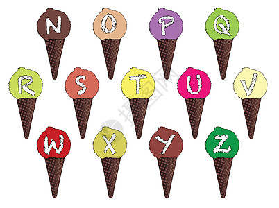 字母 NZ 冰淇淋甜筒甜点味道锥体牛奶奶油口味绘画艺术饼干艺术品图片