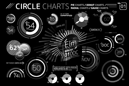 圆图饼图甜甜圈图径向图和仪表图信息图表元素贸易战略网站方案数字交换互联网报告商业生长图片