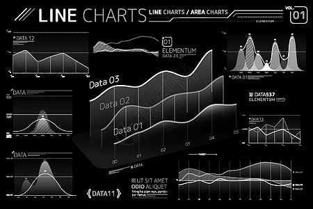 折线图和面积图信息图表元素商业数字推介会柱子生长界面烛台交换贸易直方图图片