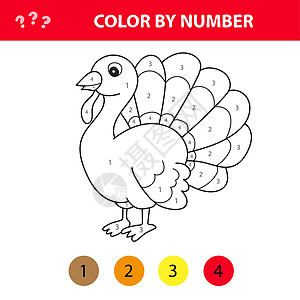 卡通火鸡 儿童教育游戏按数量排列的颜色图片
