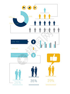 黄图数字生成的蓝色和黄黄色商业信息图统计公司领导橙子插图图表人力资源绘图数据领导者背景
