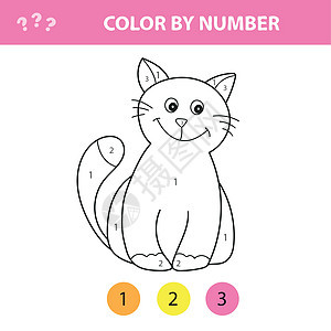 Cat - 绘画页面 按数字排列的颜色 教育工作表 儿童游戏图片