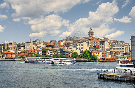 土耳其伊斯坦布尔Beyoglu区住宅旅行建筑地平线金角全景大全景城市景色地标背景图片