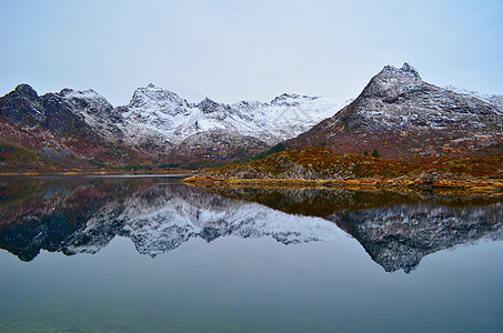 雪山在山湖中一清二楚的反射图片