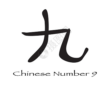 九号中文字符的中文字符数绘画数字艺术品艺术书法插图徽标数学简写墨水图片