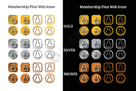 会员计划 web 图标设计在金银和铜牌层次医疗家庭品牌社区公司商业青铜福利年度图片