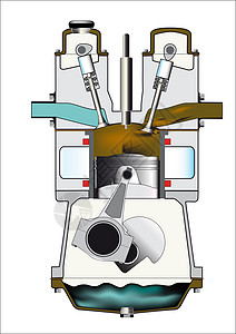 柴油机旋转气缸盖活塞引擎曲柄圆柱凸轮排气阀排气发动机图片