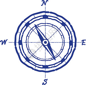 复古指南针绘图图片