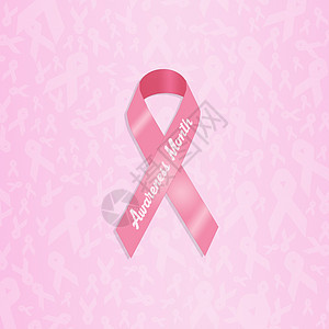 乳癌认识月山雀女性女孩插图乳腺摄影预防疾病癌症粉色图片