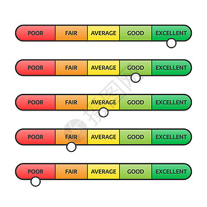 疼痛量表反馈评级客户体验概念不同颜色的矢量按钮水平指示器图标为您的设计网站和表格矢量图案指标报告符号情绪信息消费者顾客图表指针插图片