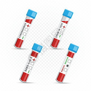 covid-19 冠状病毒医学测试图片